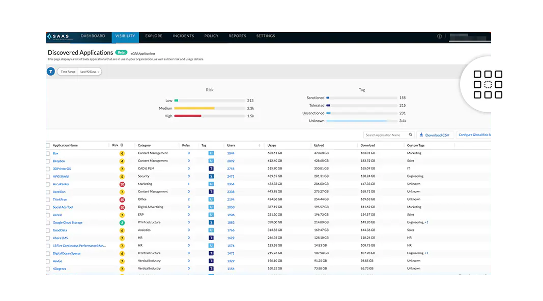 Proteção completa para aplicativos autorizados