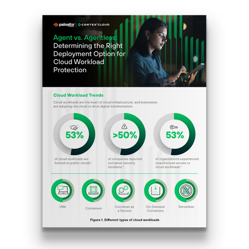 Agente vs. Sem agente: Determine a opção de implantação correta para a Proteção de carga de trabalho na nuvem (CWP)