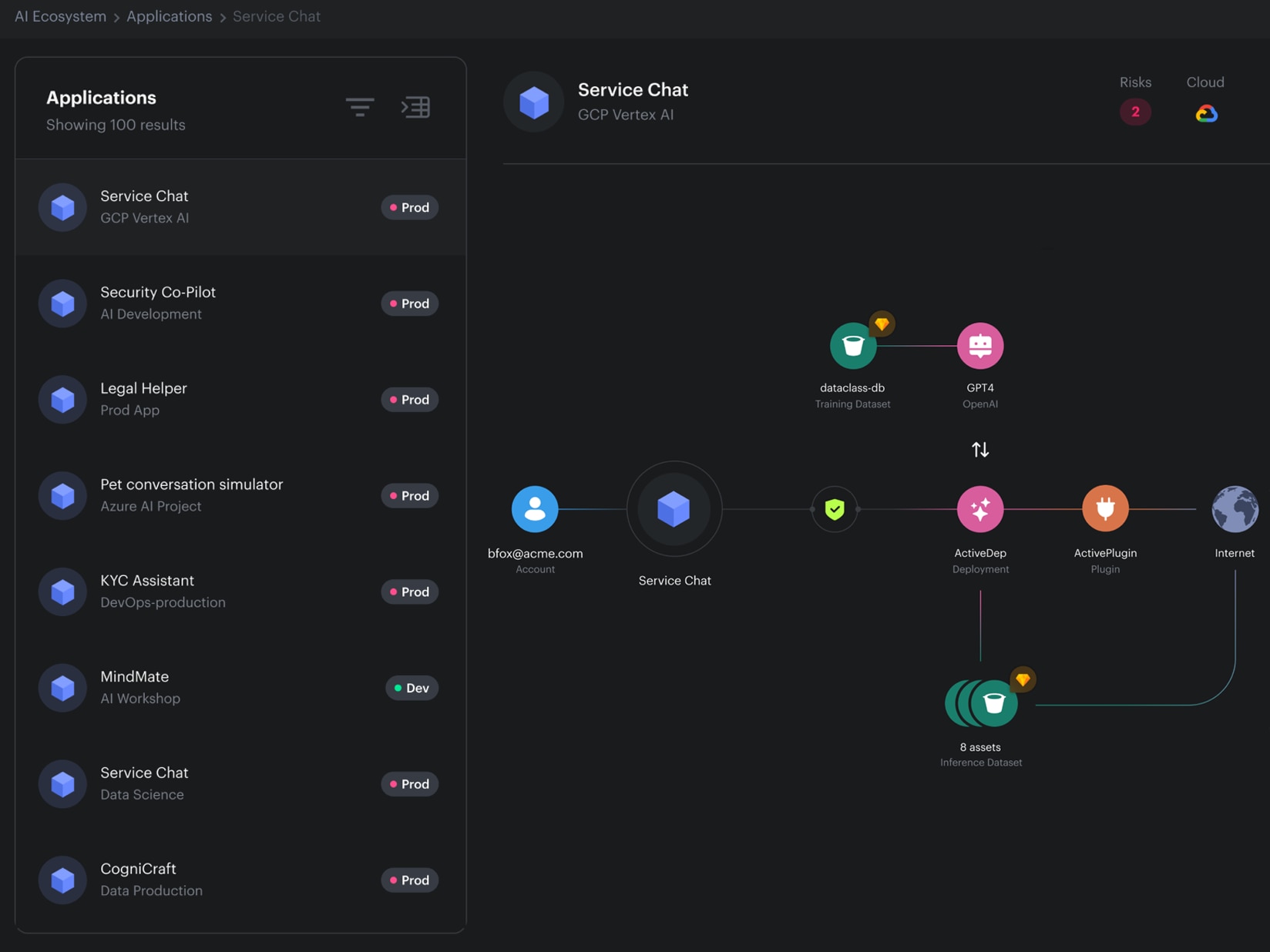 Gerenciamento de postura de segurança de IA (AI-SPM)