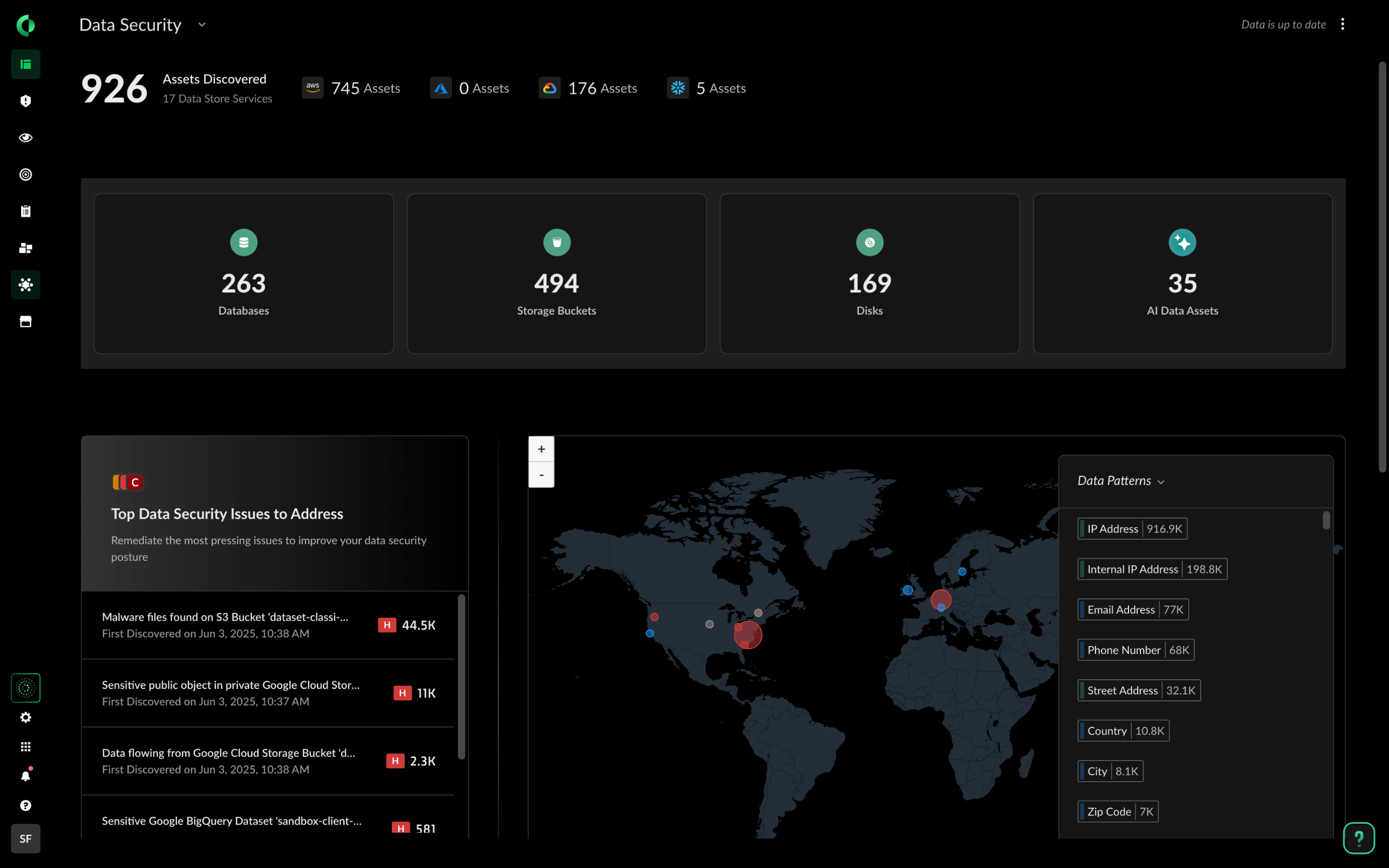 Gerenciamento de postura de segurança de dados