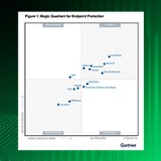 Gartner<sup>®</sup> Magic Quadrant<sup>™</sup> para plataformas de proteção de endpoint