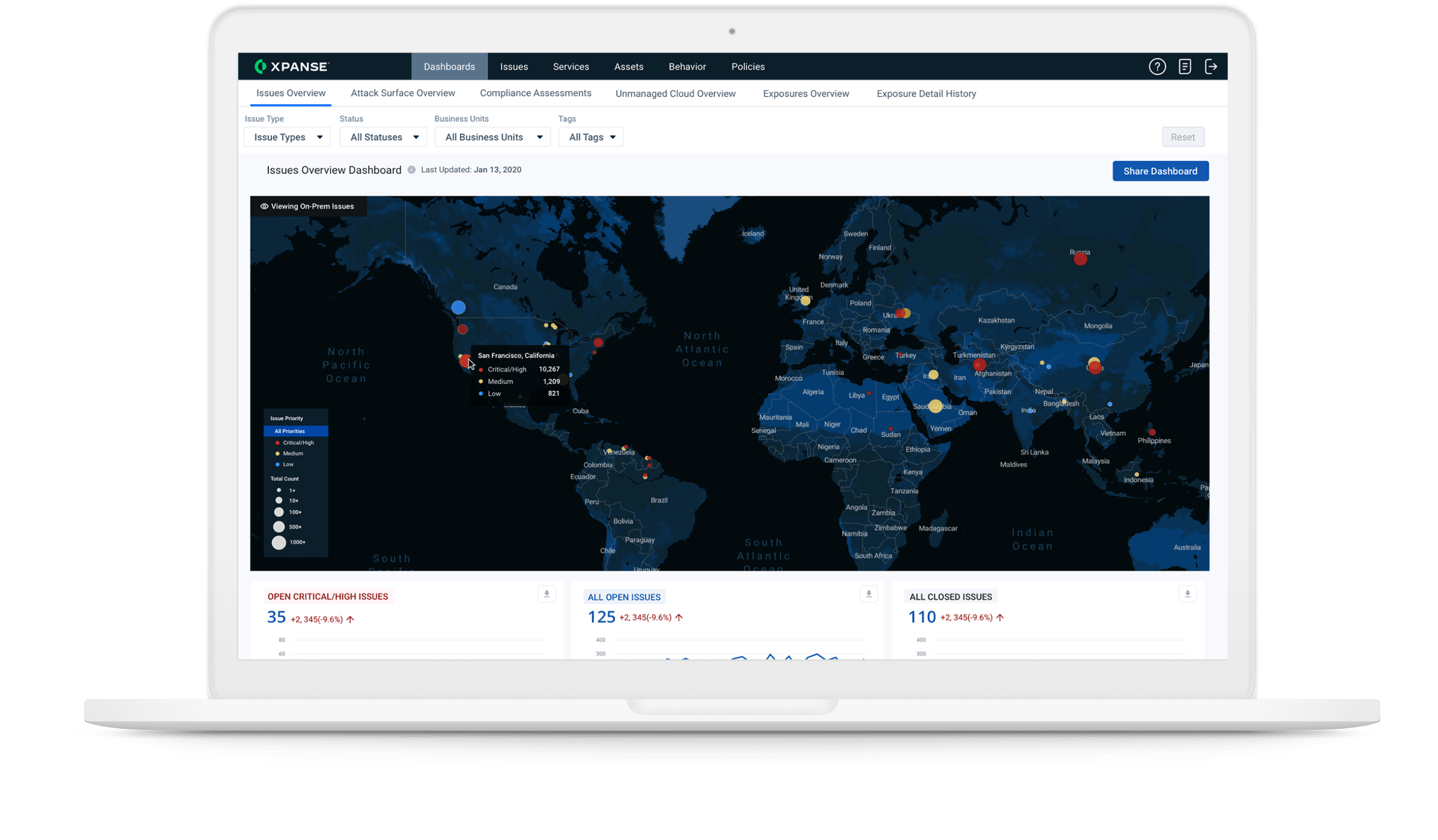 Detecção e monitoramento contínuos de ativos de nuvem