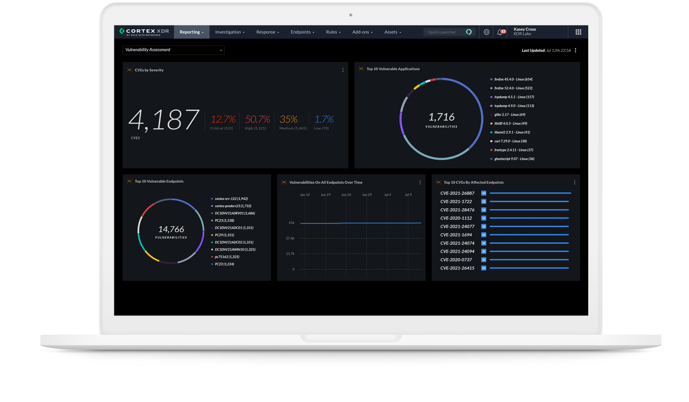 Unifique análise forense, caça e resposta
