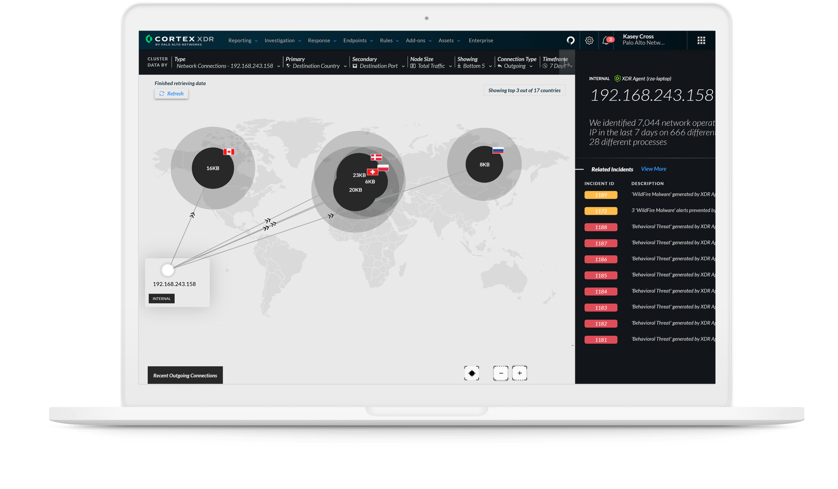 Protect All Your Assets with Complete Visibility 
