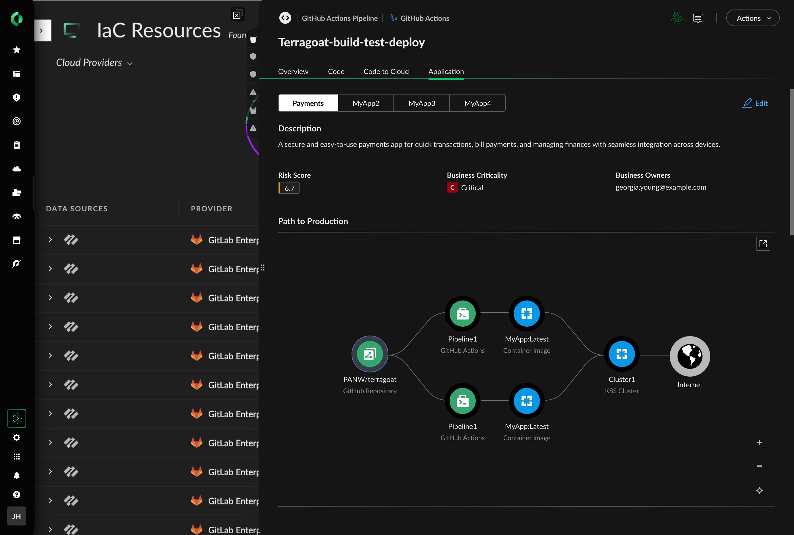 Gerenciamento de postura