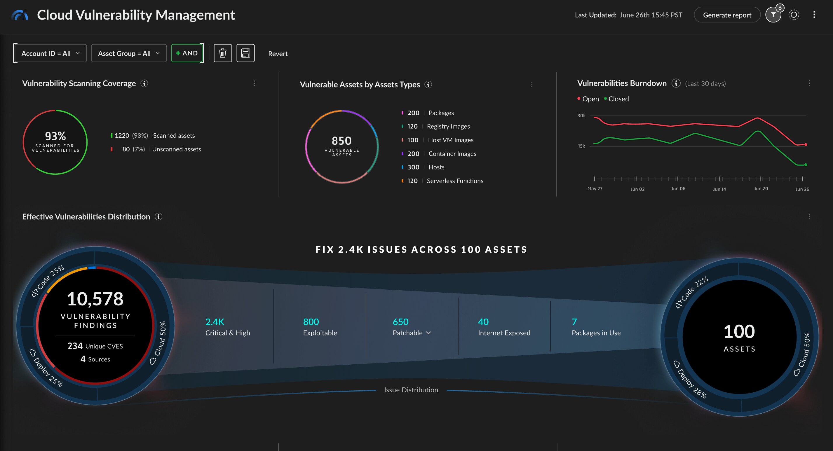 Encontre vulnerabilidades no código