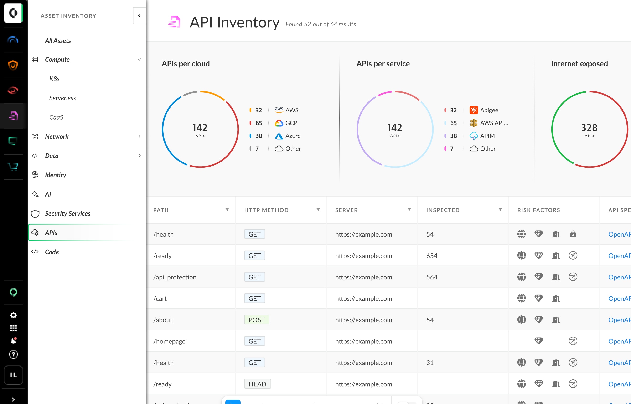 Proteção para APIs e aplicativos