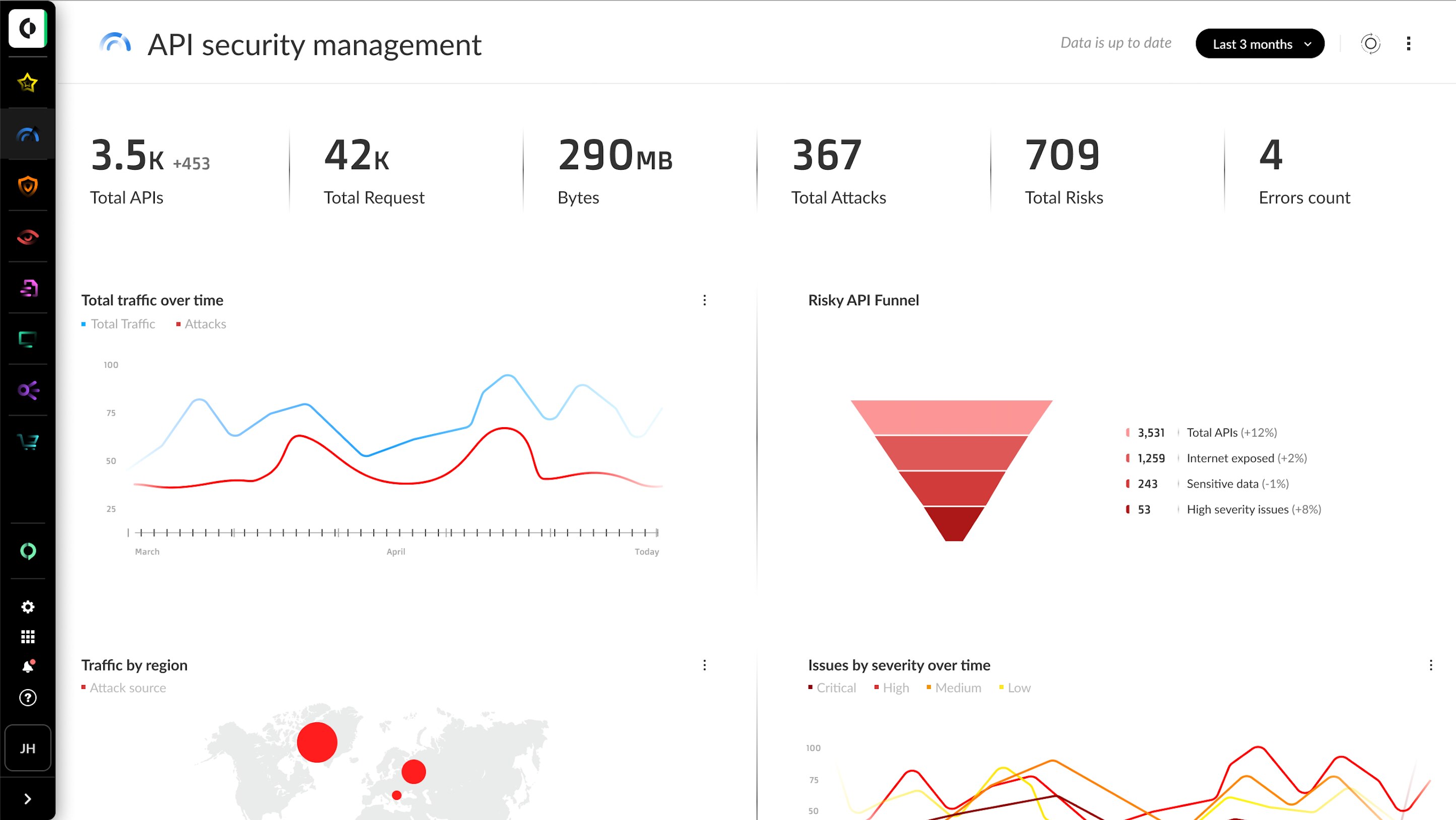 Imagem de visibilidade contínua
