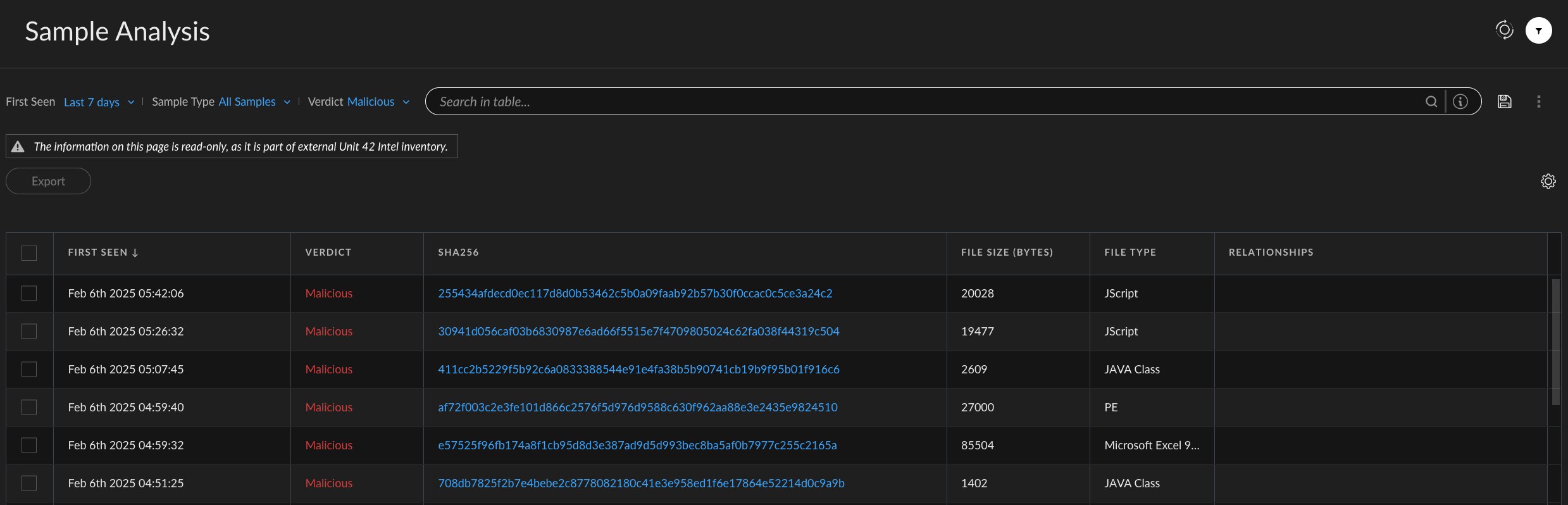 Proteção contra rejeição de serviço