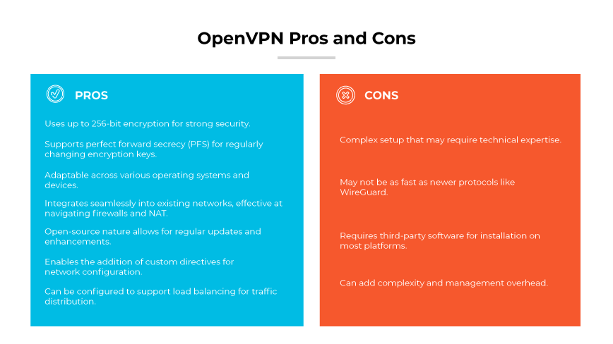 Prós do OpenVPN (segurança, PFS, adaptável, integração, código aberto, diretivas personalizadas, balanceamento de carga) e contras (complexo, software 3P)