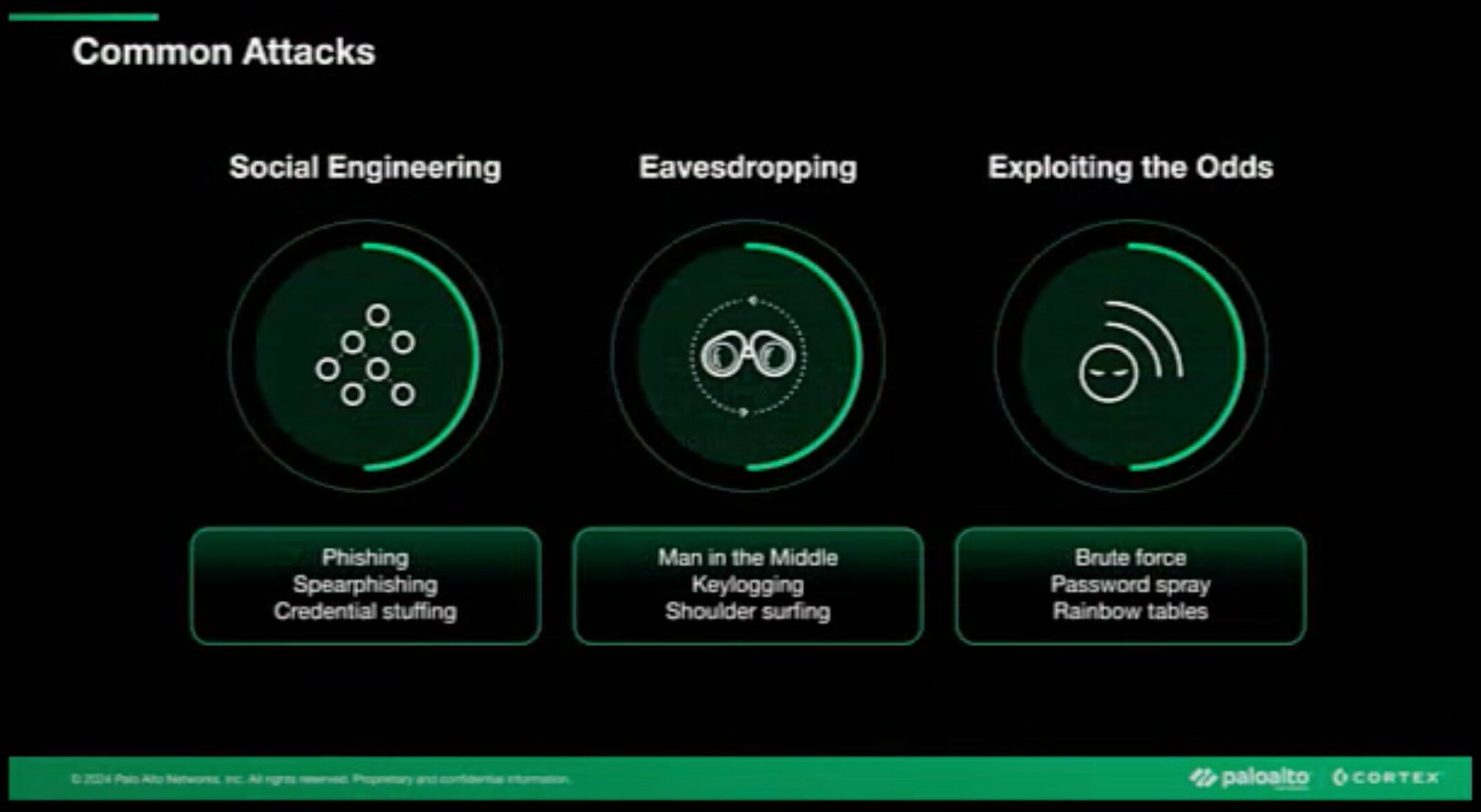 Segurança de endpoints: A ameaça está vindo de dentro da casa? #shorts