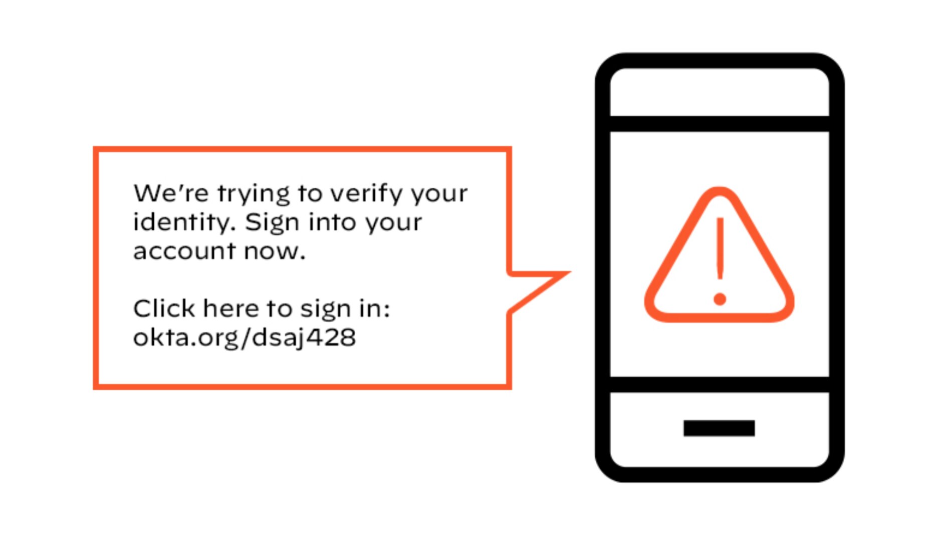 Exemplo de mensagem de texto incentivando a vítima