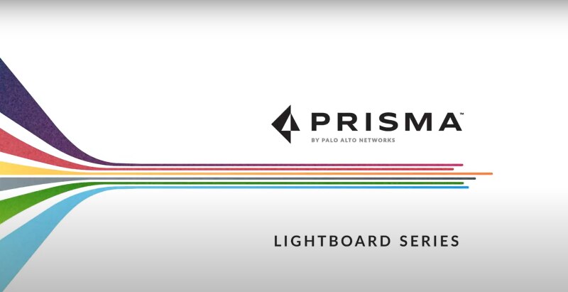 Reprodutor de vídeo do YouTube