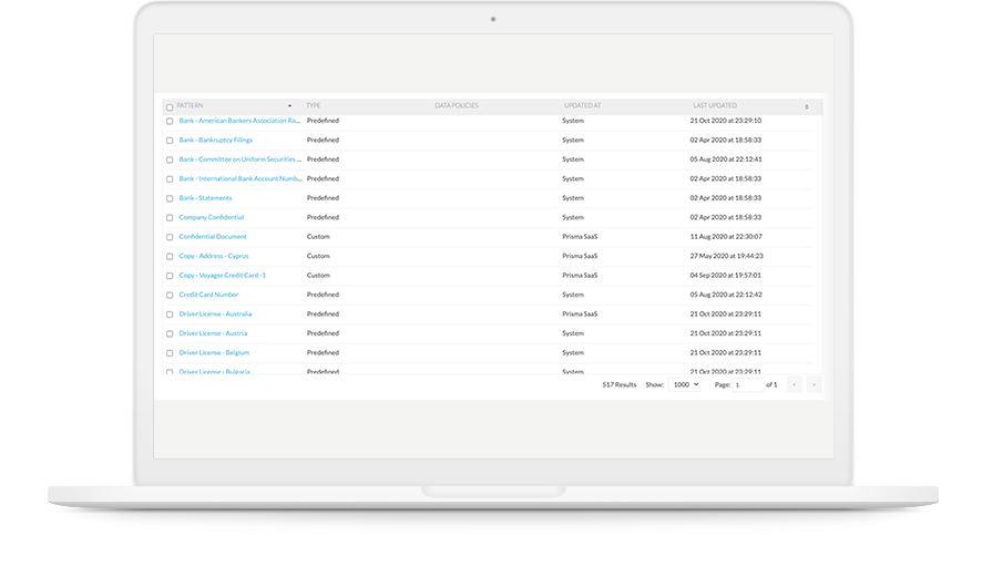 Evite violações de dados