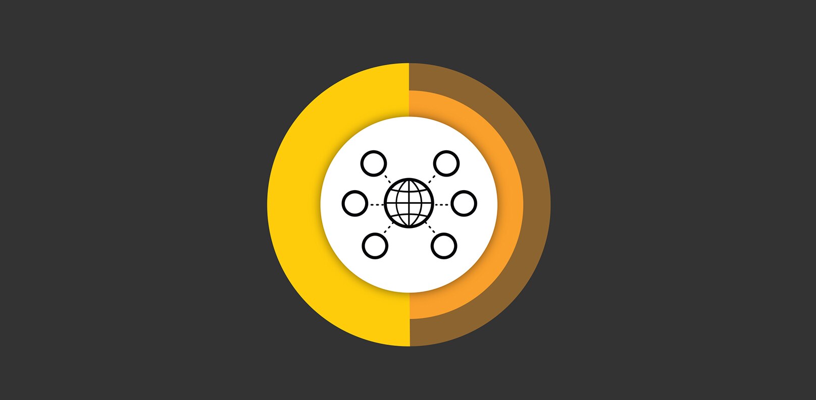 Abordagem de plataforma