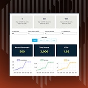 Varredura de descoberta de certificados TLS