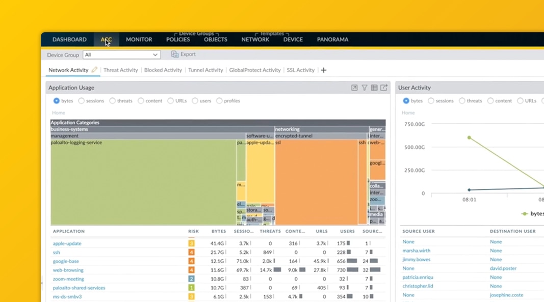 Proteja os ambientes de desenvolvimento na nuvem.