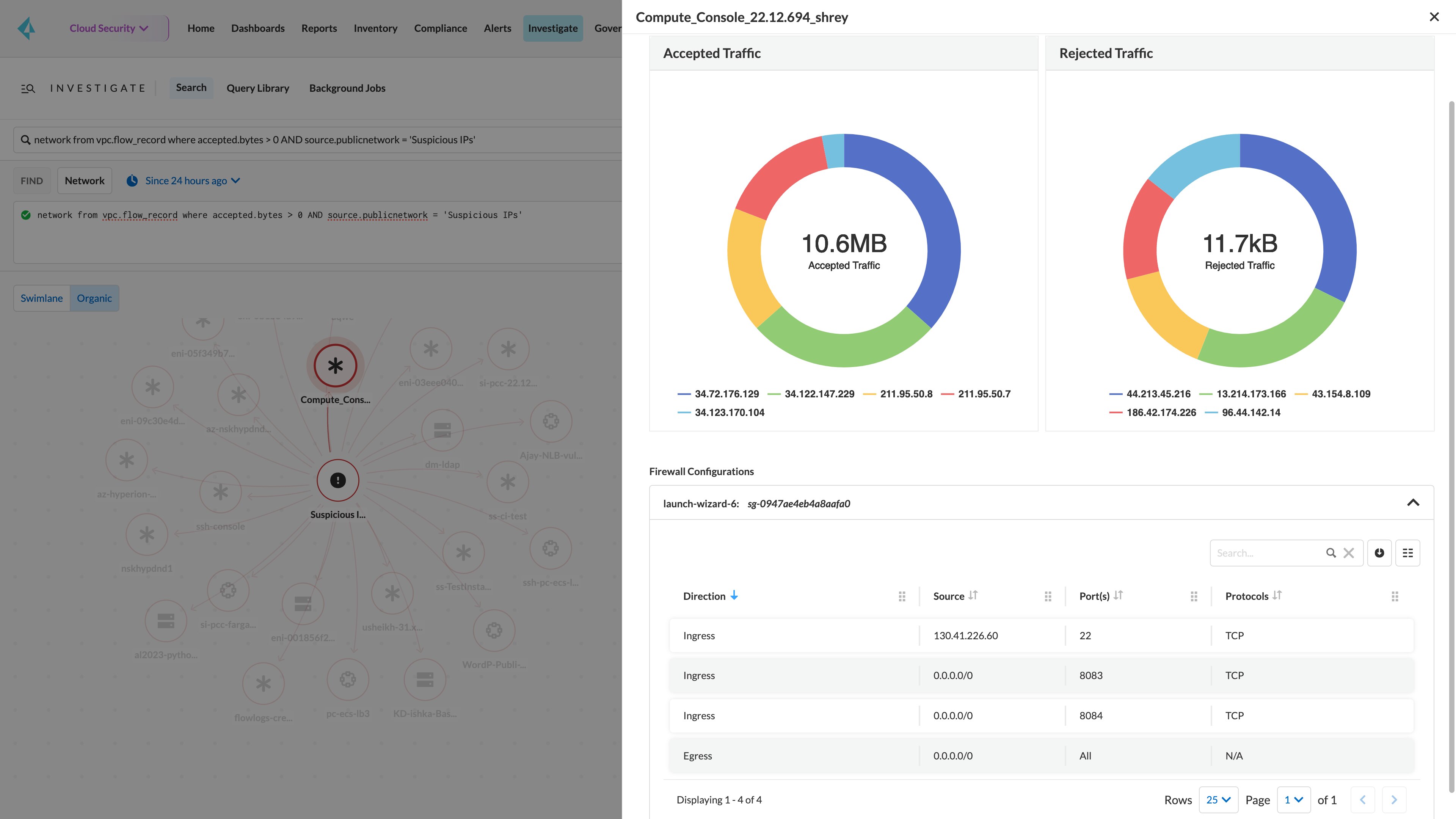 Detecção de ameaças da nuvem