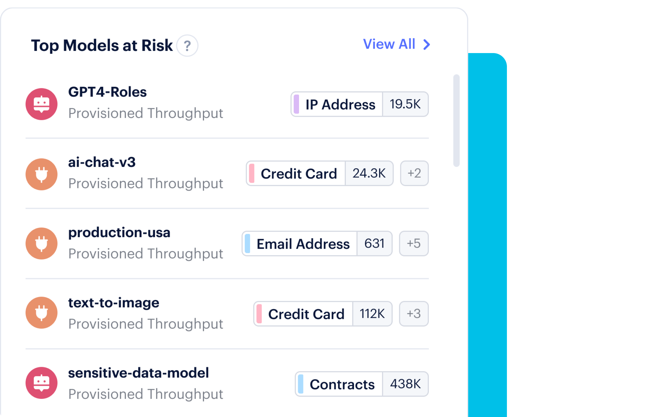 Detecção e resposta em tempo real