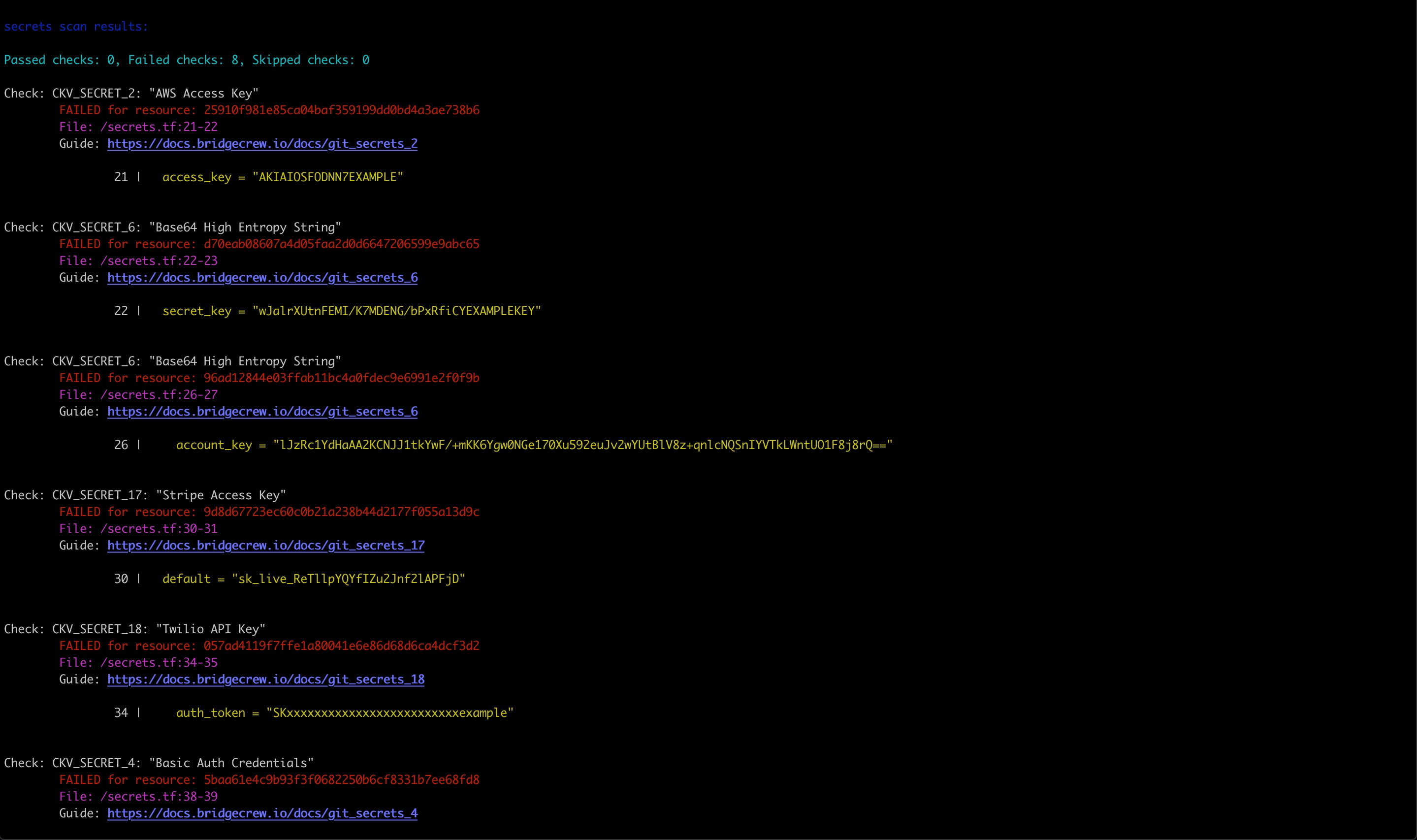 Segurança de segredos