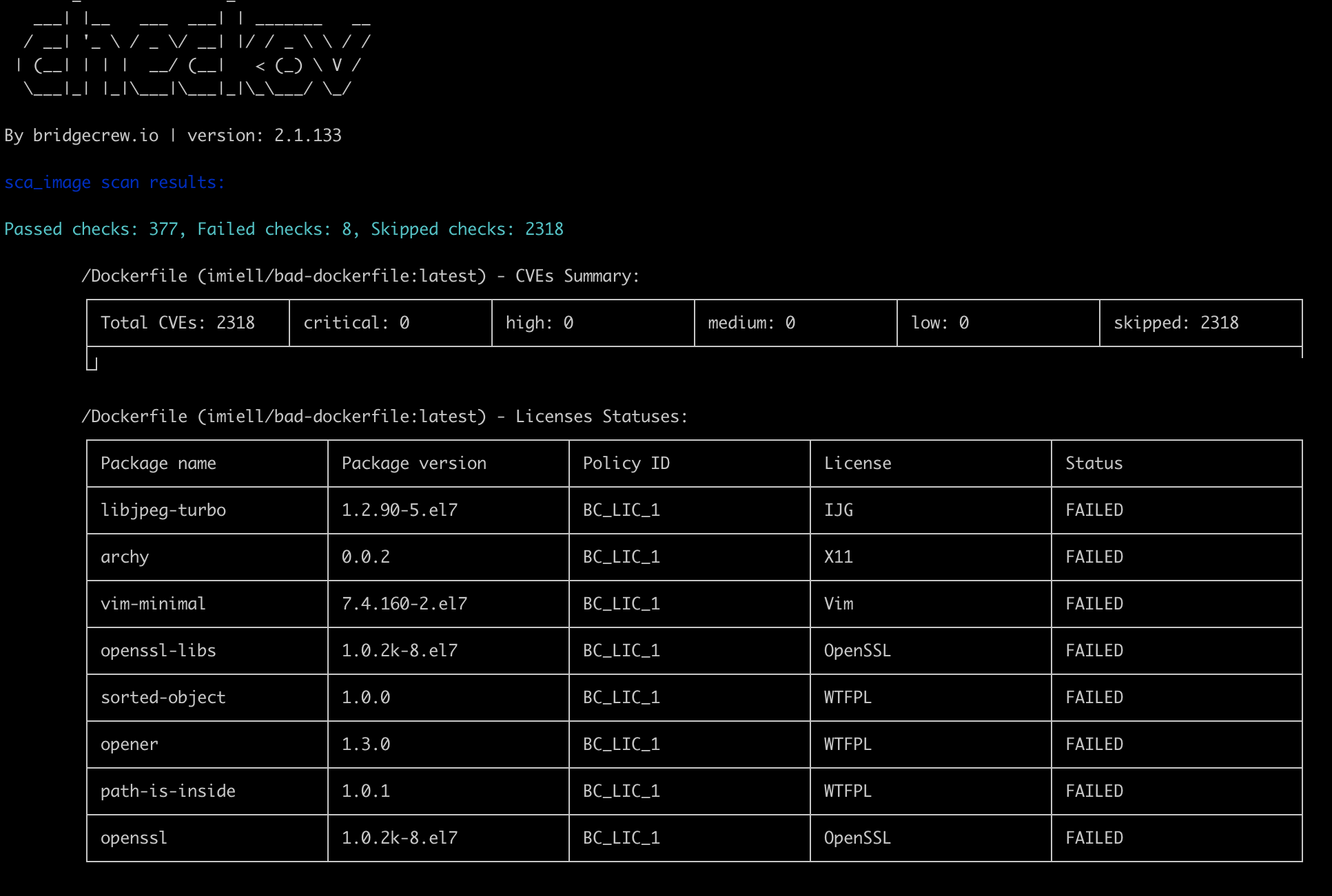 Conformidade com a licença OSS