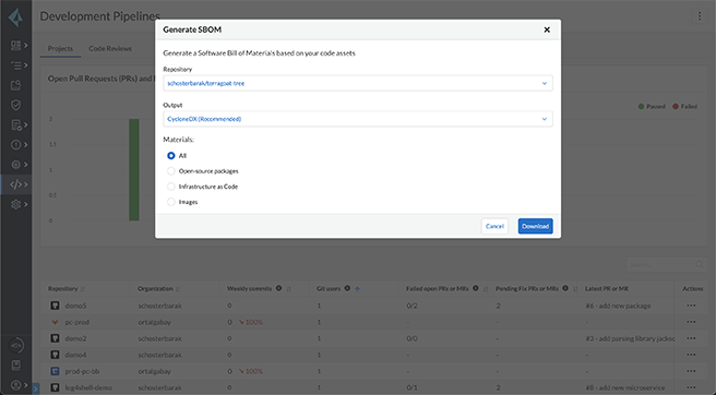 Geração consolidada de lista de materiais de software (SBOM)