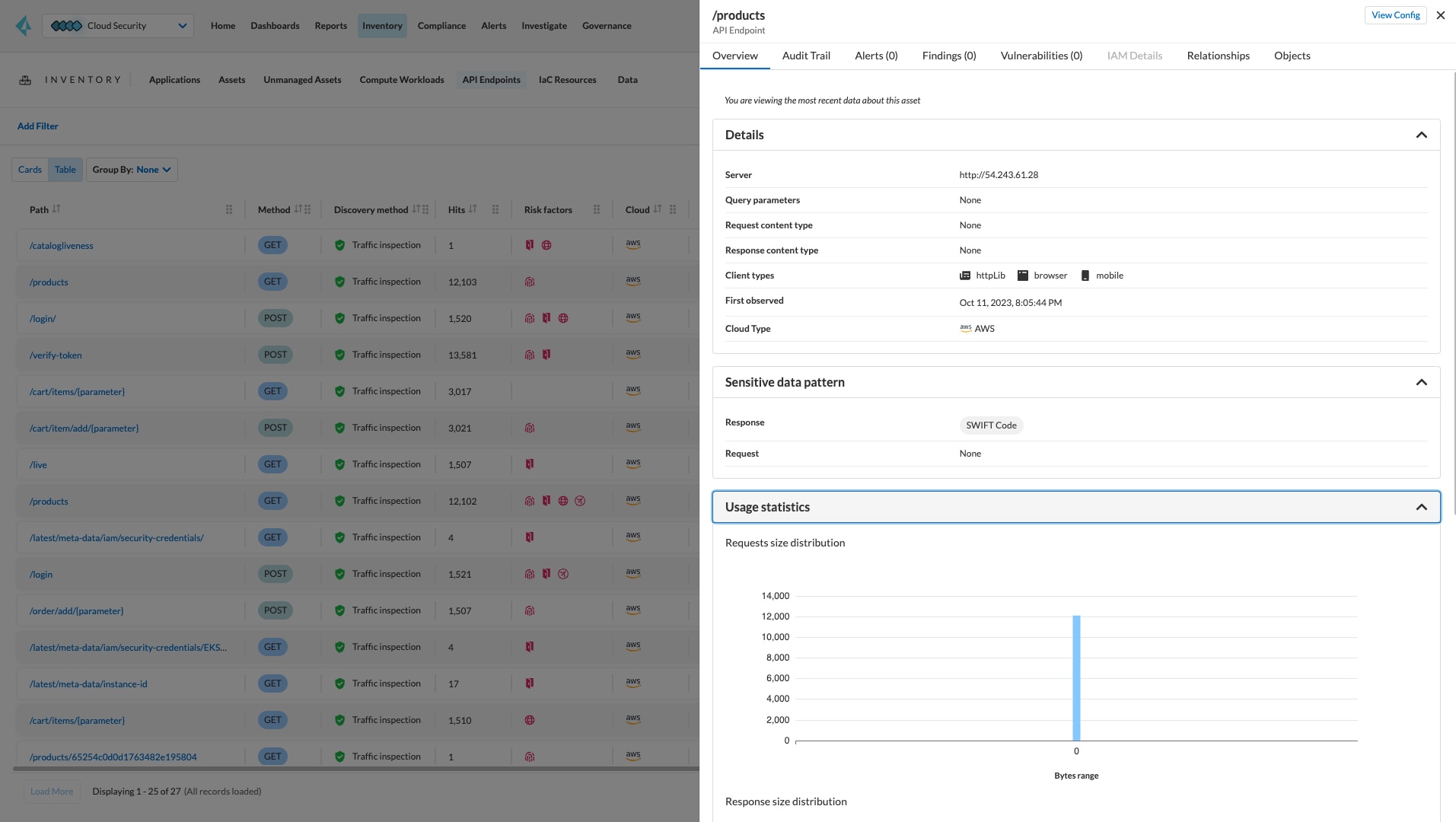 Opções flexíveis de implantação