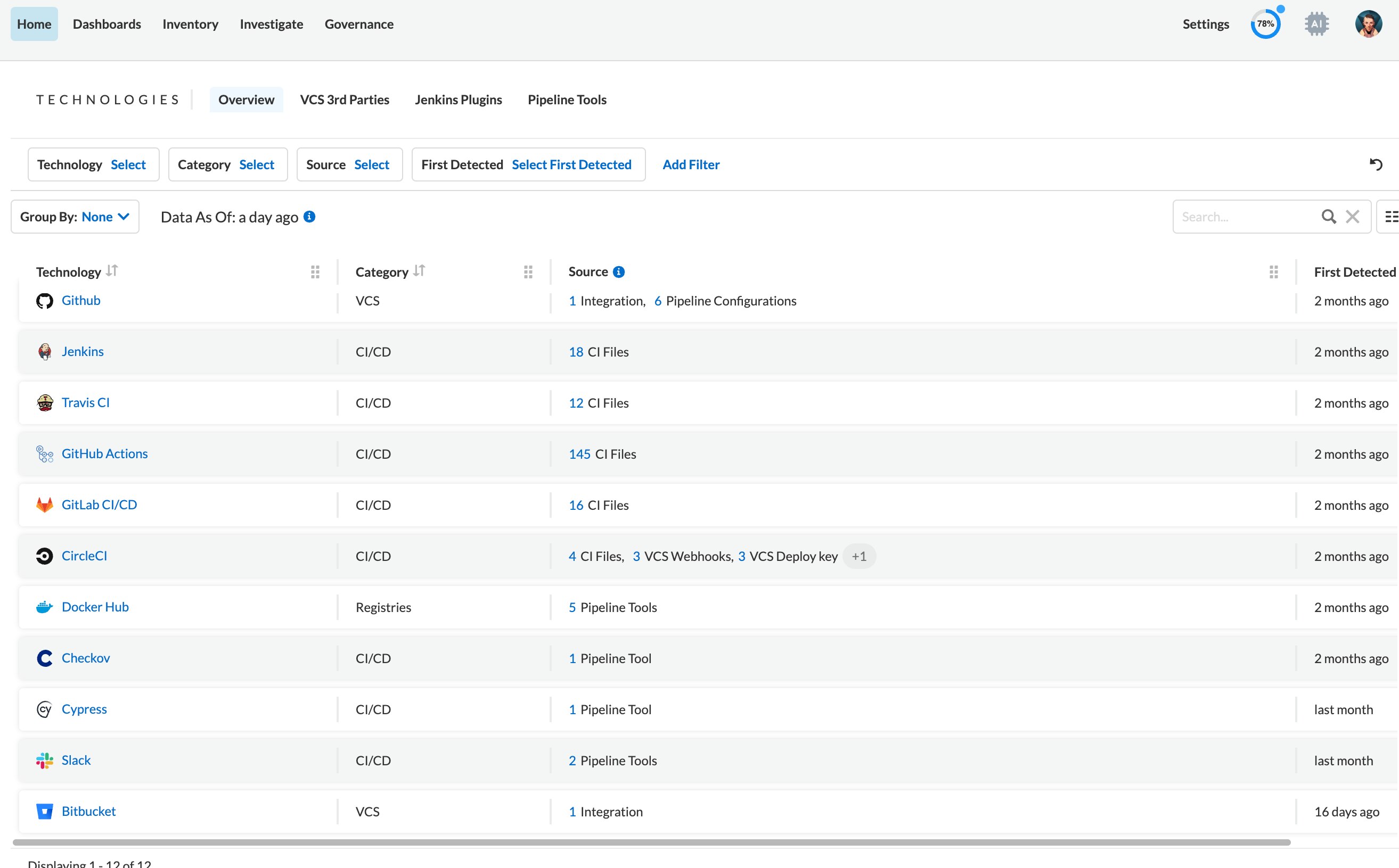 Visibilidade centralizada em todo o ecossistema de engenharia