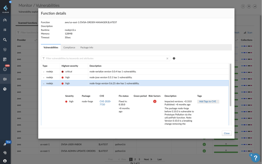 Verificação de repositórios e CI/CD