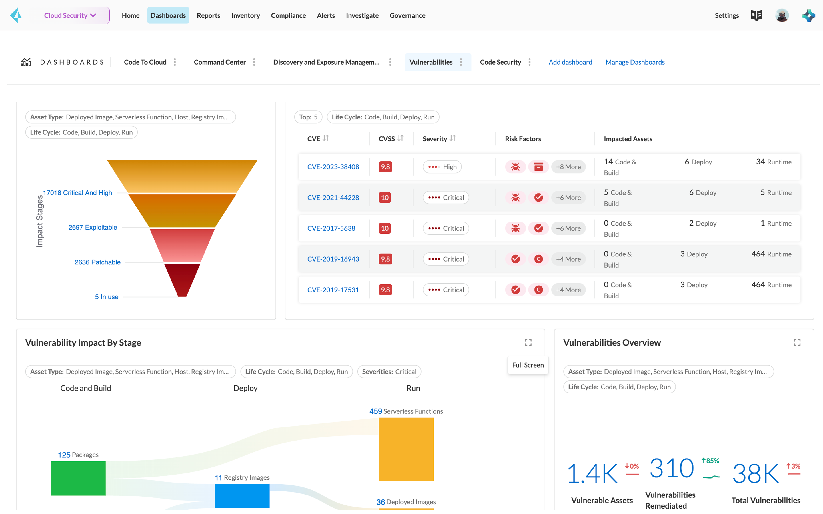 Vulnerability Management 