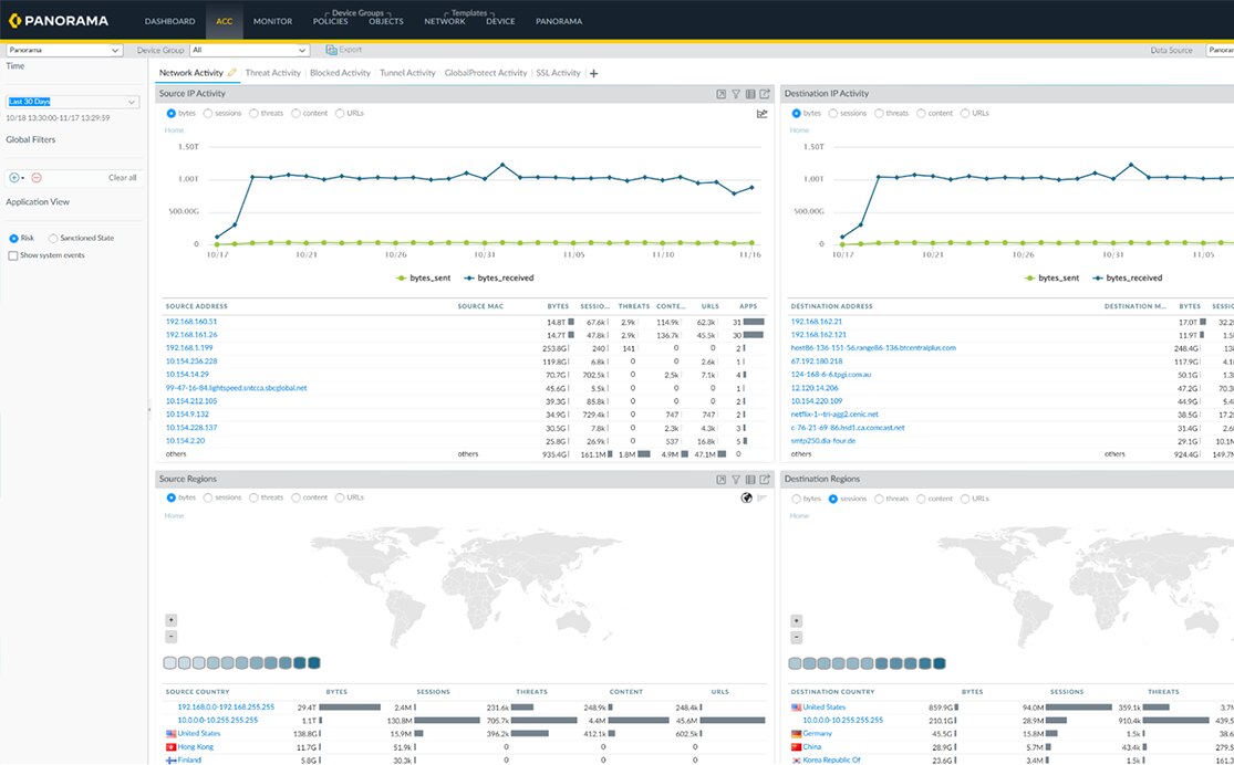 SD-WAN segura em firewalls de última geração