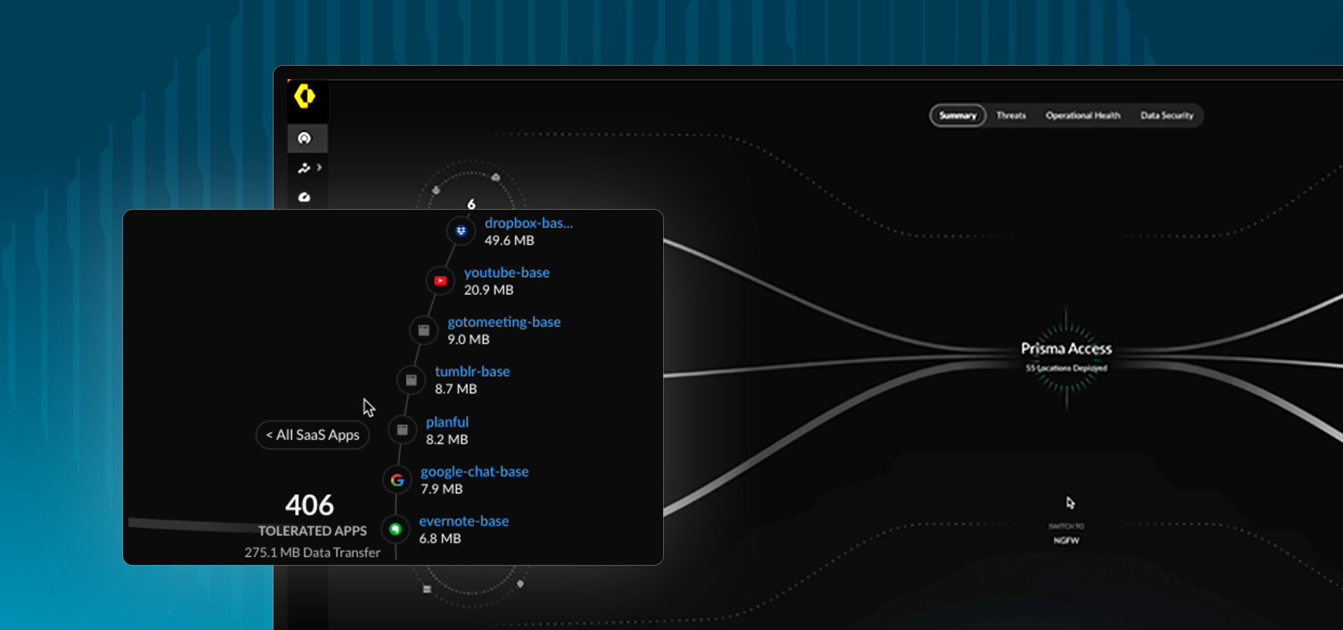 Segurança sem conflitos