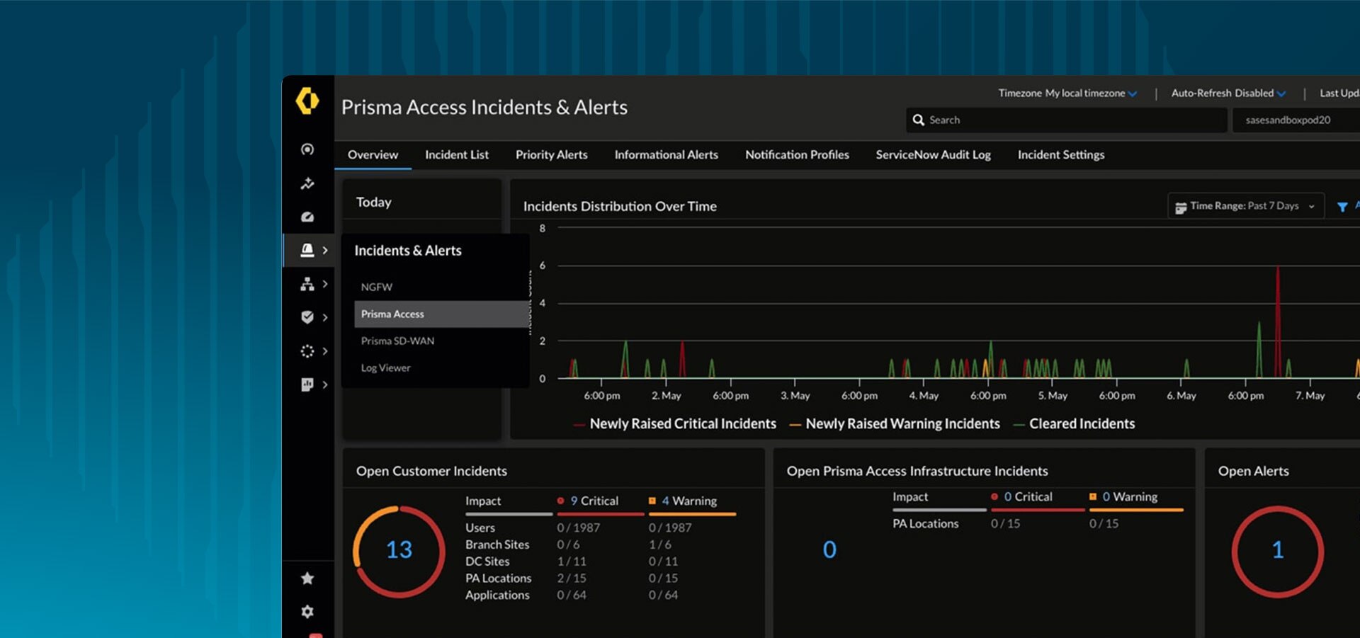 Resolva problemas de forma proativa