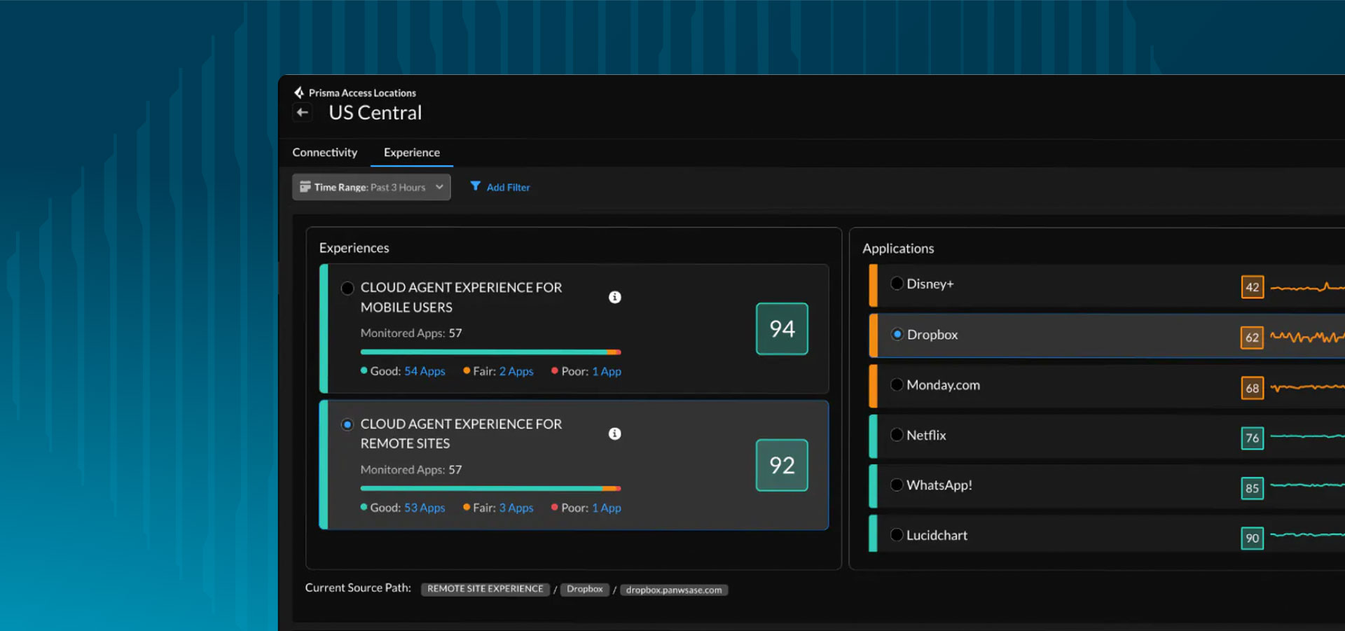 Melhore a experiência do usuário