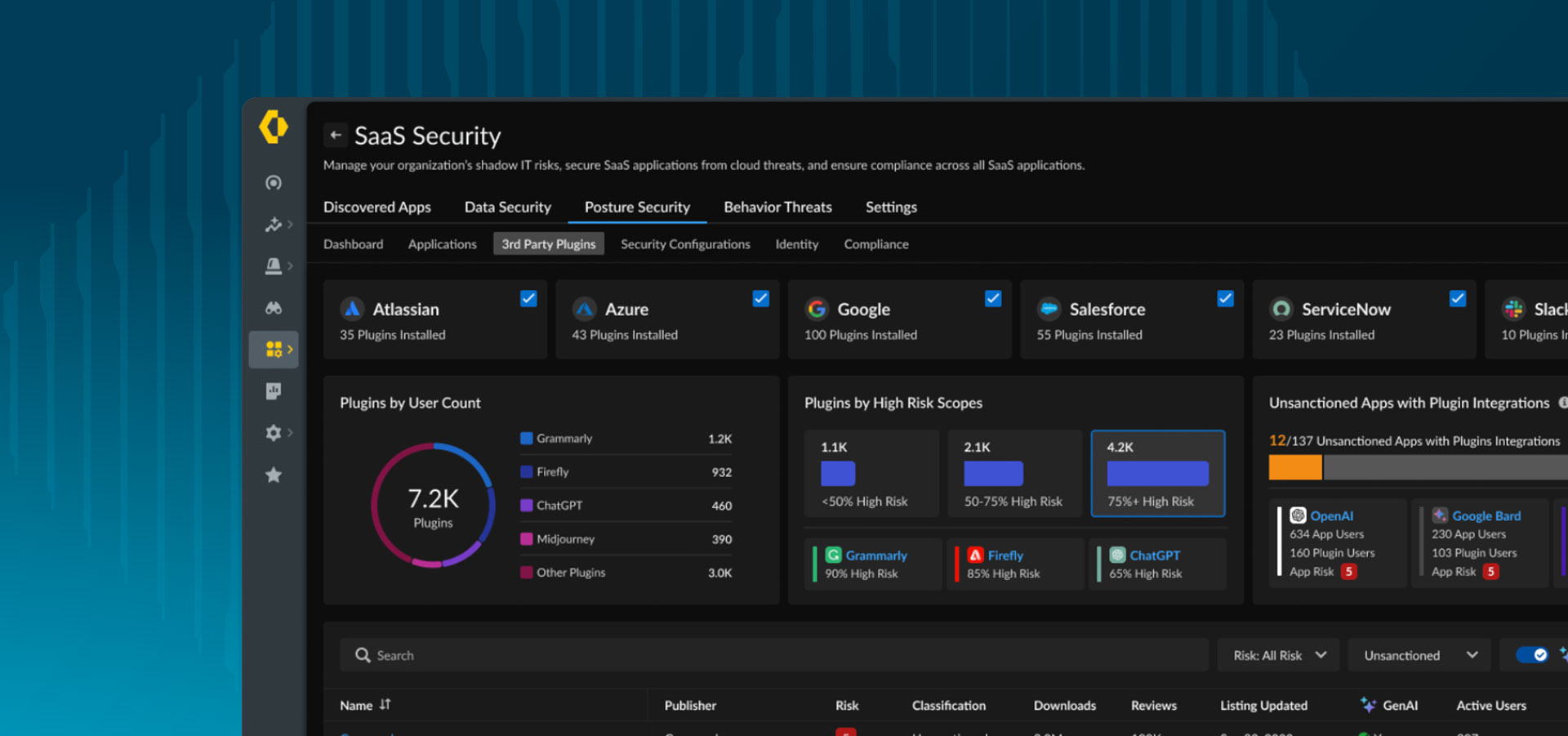 Proteja todos os aplicativos