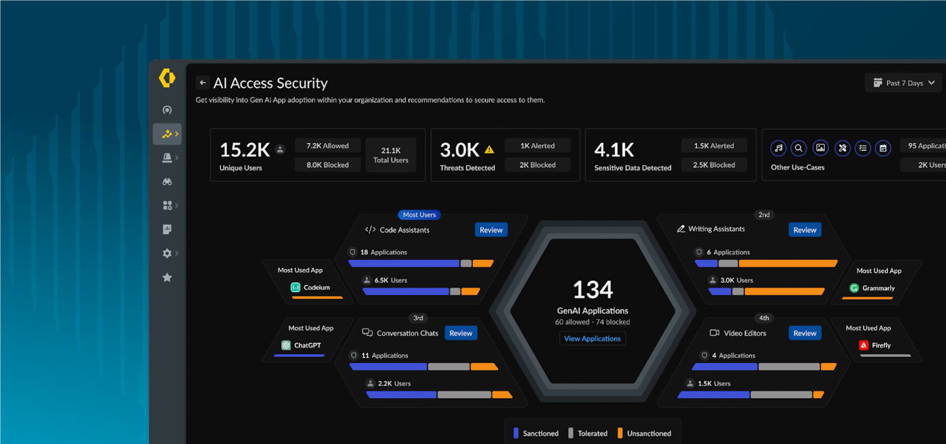 Proteja o uso da GenAI