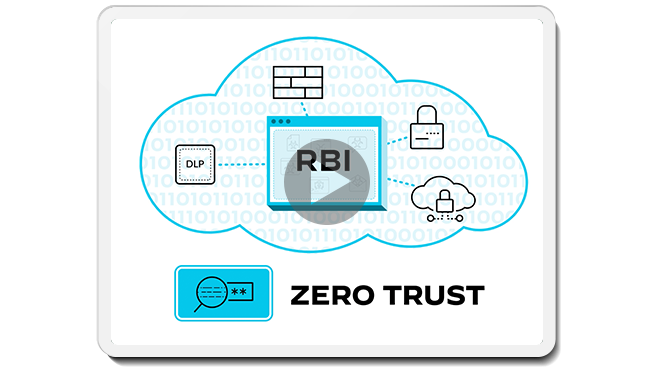 Aprimoramento da segurança da web: O futuro do isolamento remoto do navegador
