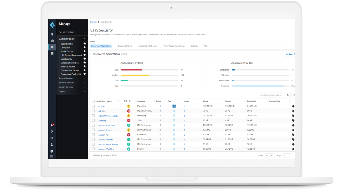  PROTEGE TODOS OS APLICATIVOS E DADOS