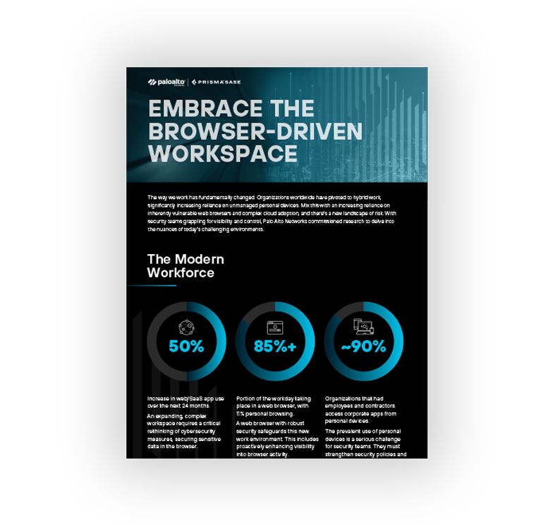 Os riscos do espaço de trabalho em navegadores