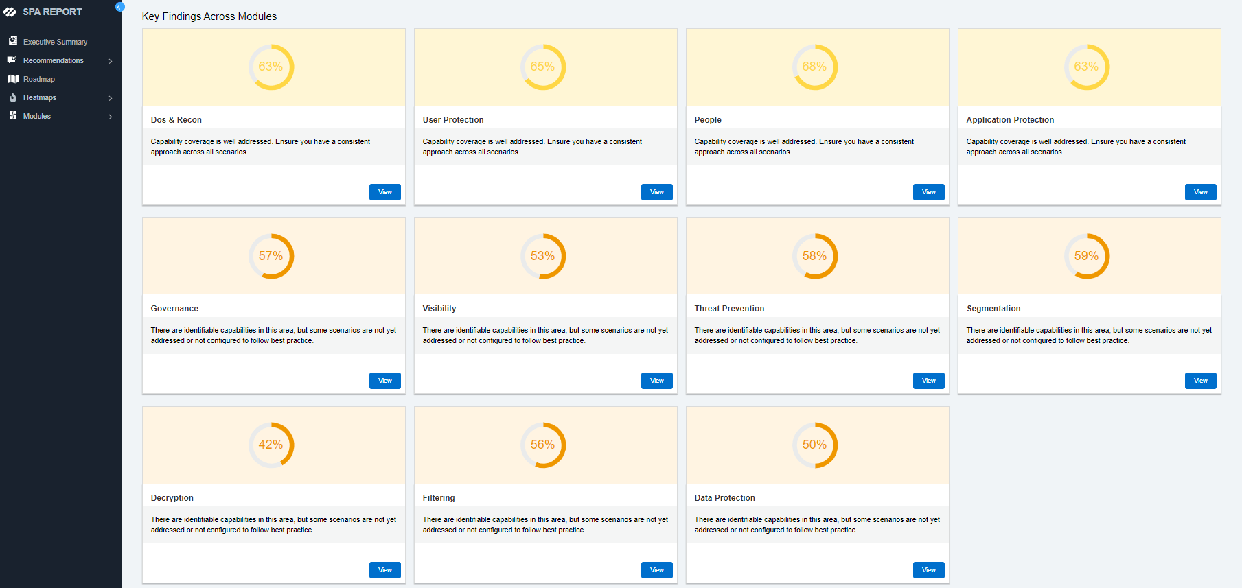 CAPACIDADE E PRONTIDÃO 5G (TELCO)