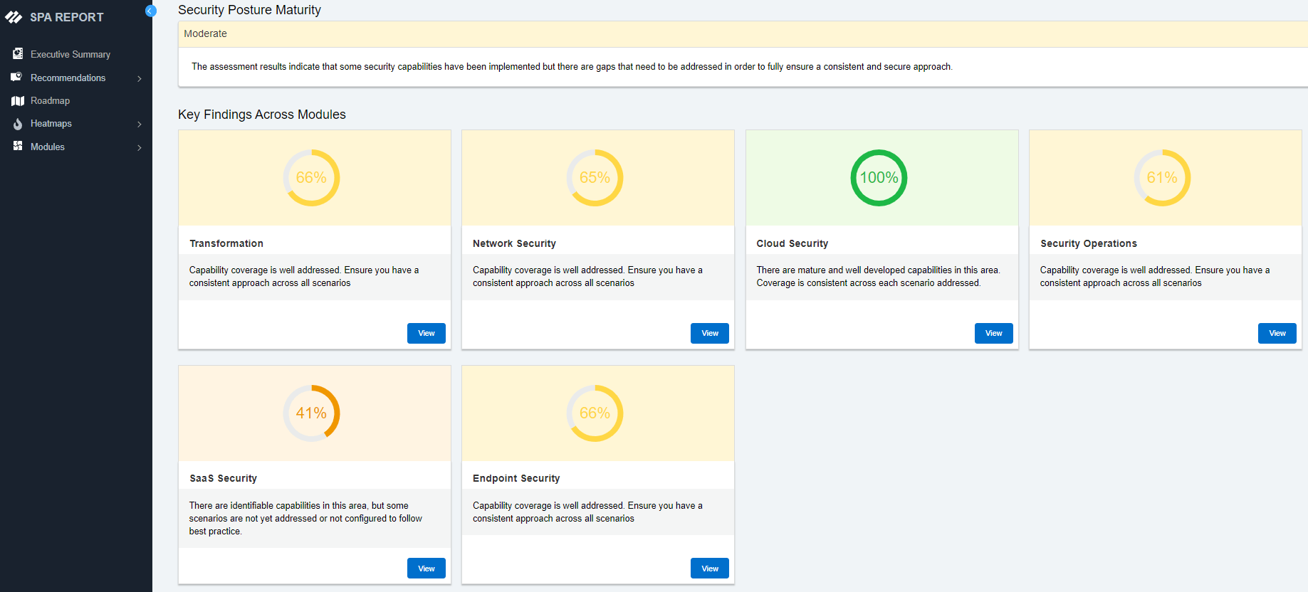 Segurança virtual empresarial – Concisa