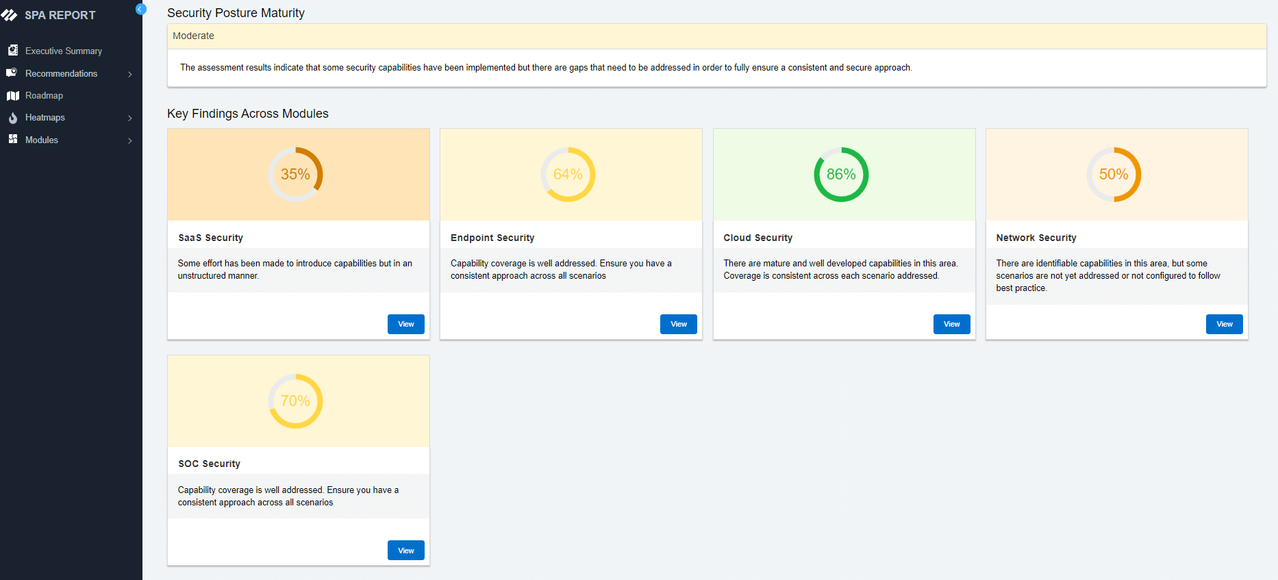 Segurança virtual empresarial – Aprofundada