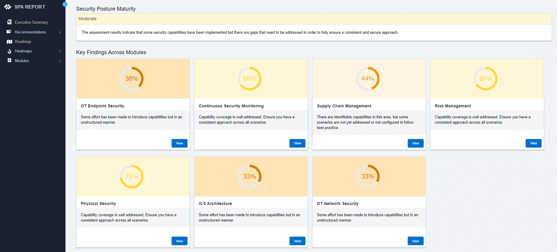 SEGURANÇA DA TECNOLOGIA OPERACIONAL (TO)