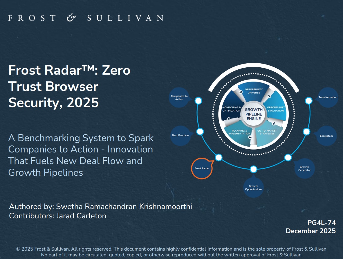 Frost Radar<sup>™</sup>: Global Zero Trust Browser Security (ZTBS) Market 2025