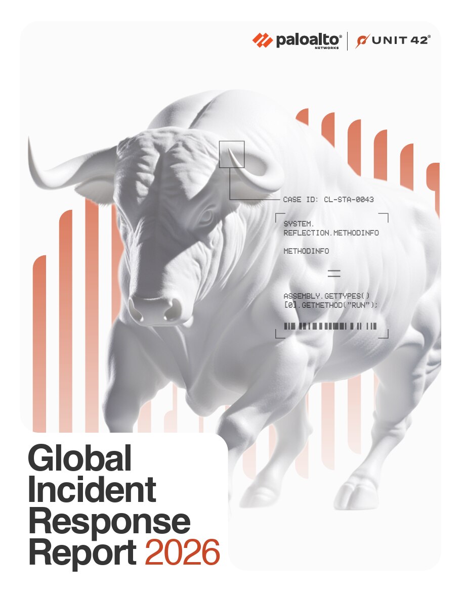Relatório Global de resposta a incidentes de 2026