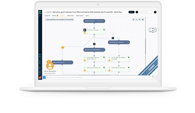 A plataforma SOAR mais aberta e abrangente do setor